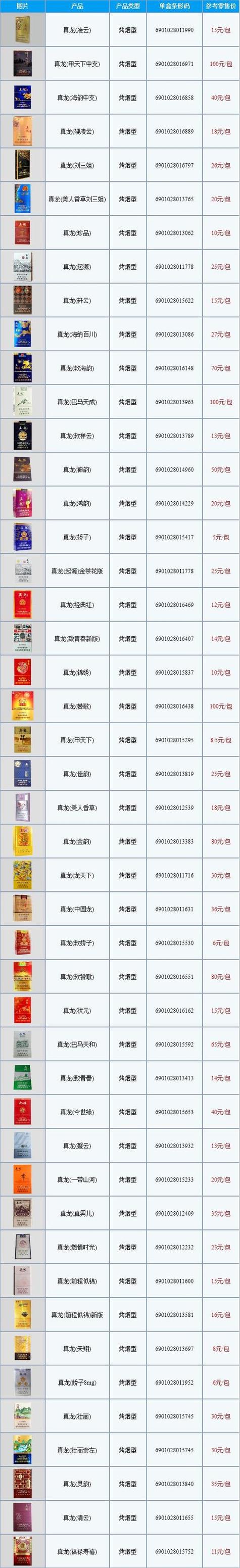 香烟批发市场价格波动解析，影响因素与应对策略