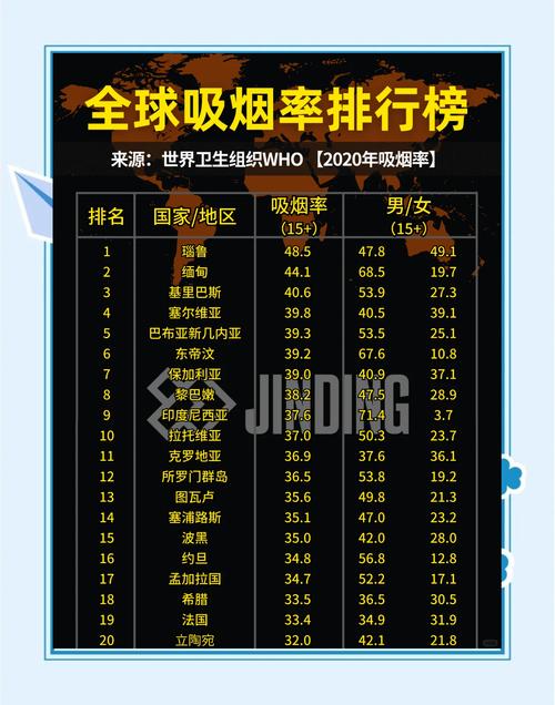 揭秘外烟消费群体，谁在热衷于抽外烟？